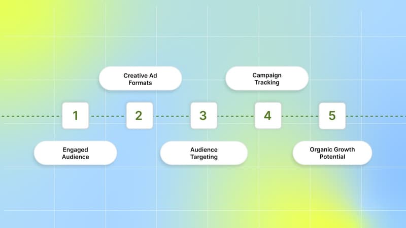 What are the benefits of advertising on TikTok?