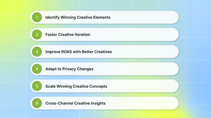 Why You Need Ad Creative Analysis Tools