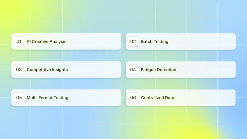 How AI-Powered Solutions Speed Up Creative Testing