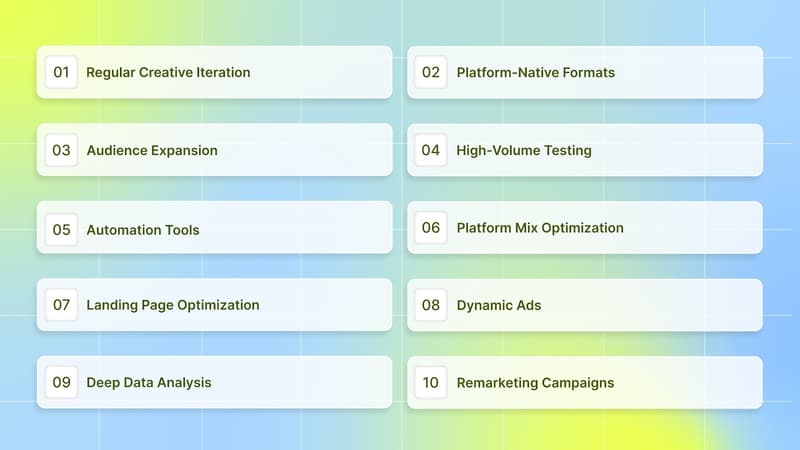 Proven Strategies to Improve Your eCommerce ROAS