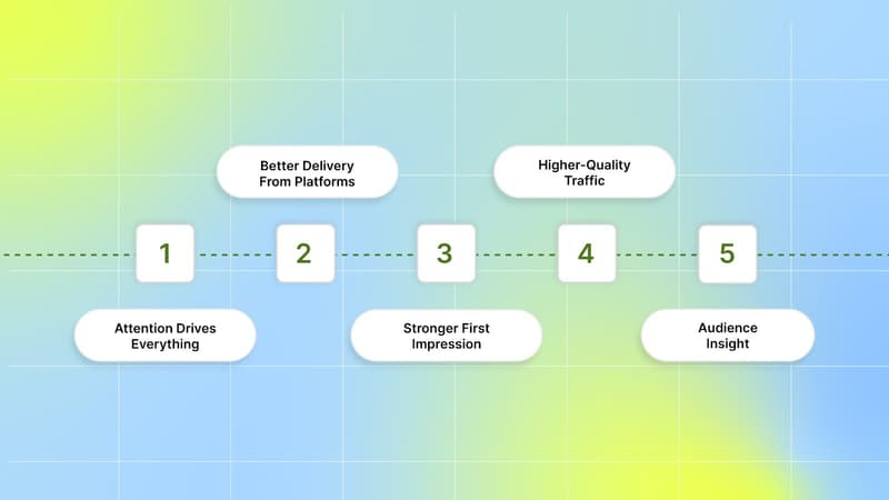 Why Thumbstops Matter?