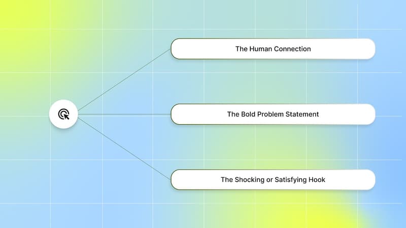 Key Elements of a High-Performing Thumbstop
