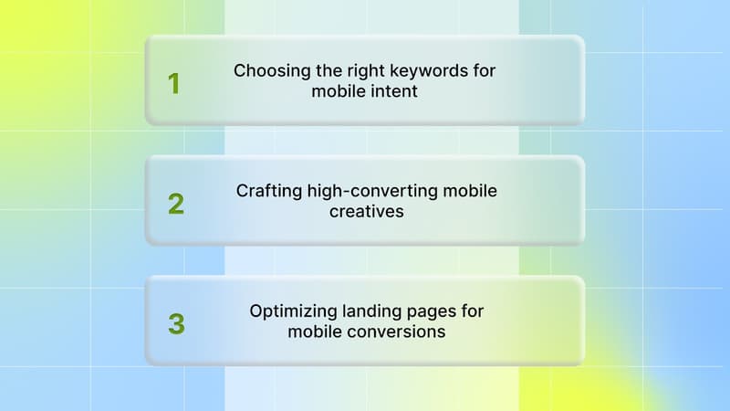 Components of a Successful Mobile PPC Campaign