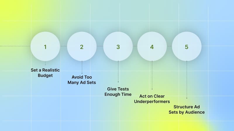 Tips for Better Ad Set Budget Optimization