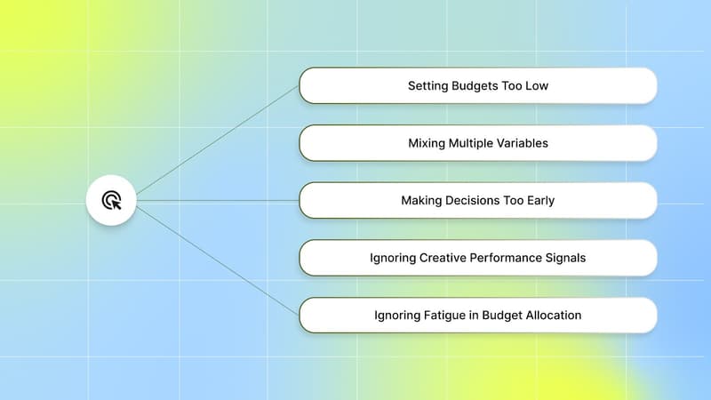 Common Mistakes to Avoid