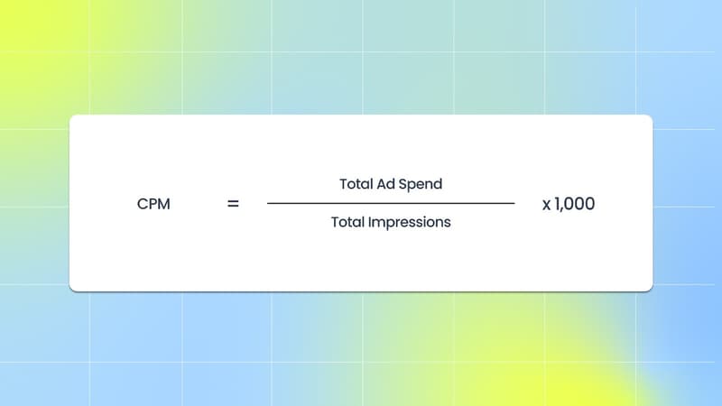 What Is CPM?