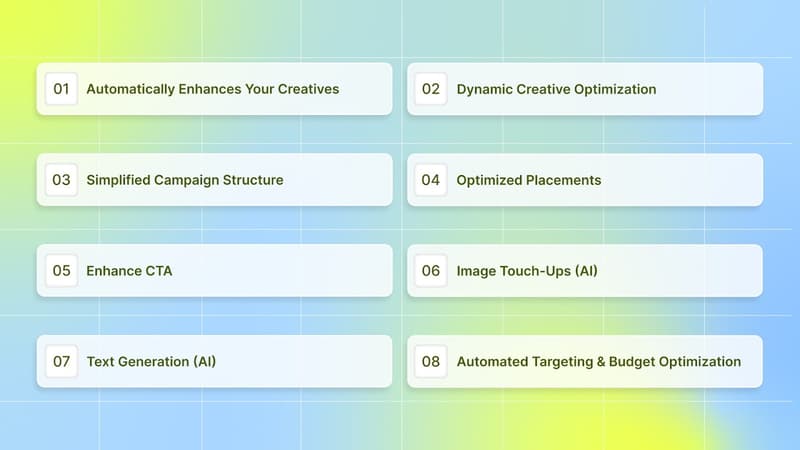 How Meta Advantage+ Helps You Build Better Campaigns