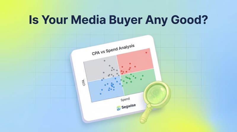 Segwise dashboard card showing a CPA vs spend scatter plot evaluation tool with magnifying glass accent