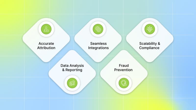 Key Features to Consider