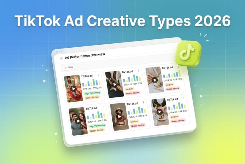 Guide to the latest TikTok ad creative types and best tools in 2026