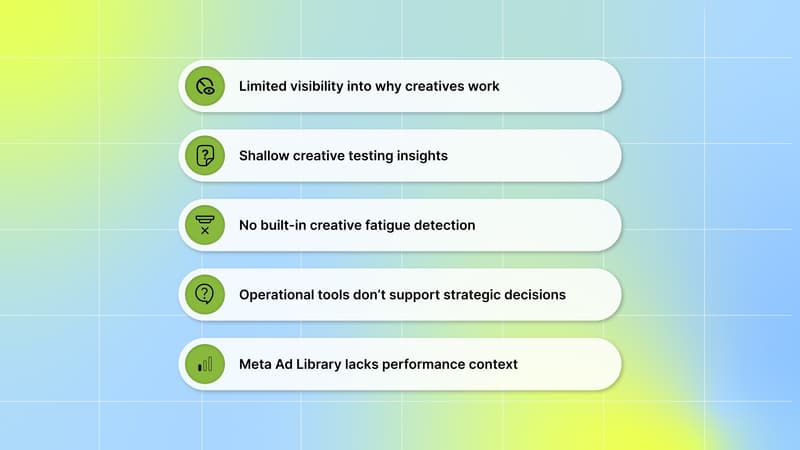 Limitations of Meta Native Tools