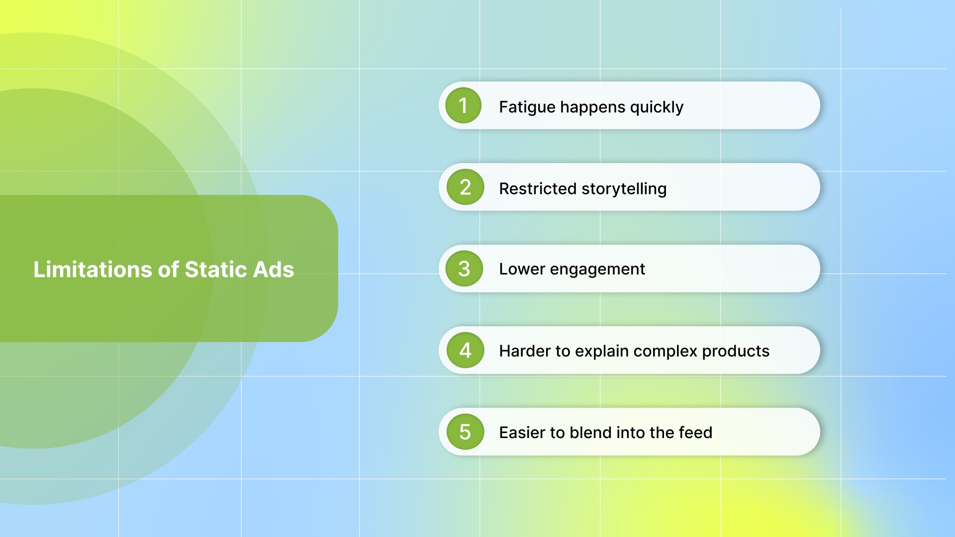 Limitations of Static Ads