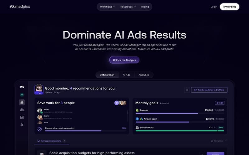 Madgicx homepage showing its AI Ads Manager with automation recommendations and monthly goals