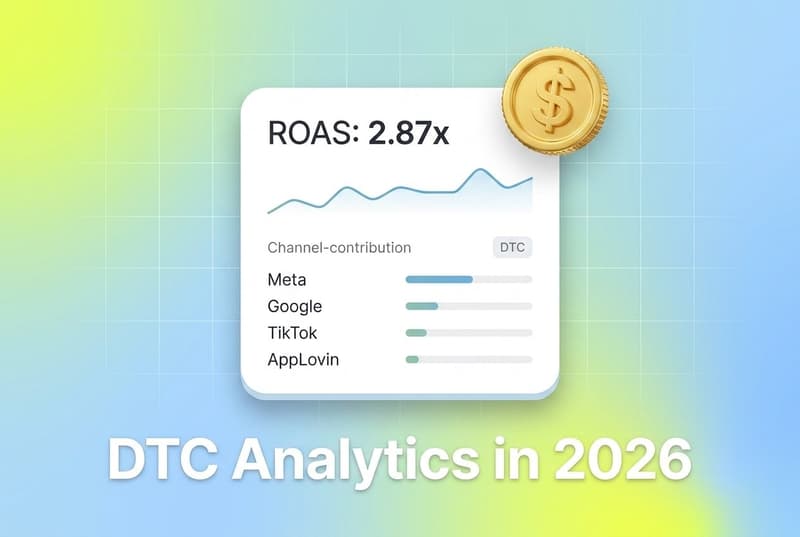 DTC marketing analytics dashboard with blended ROAS metric and channel contribution