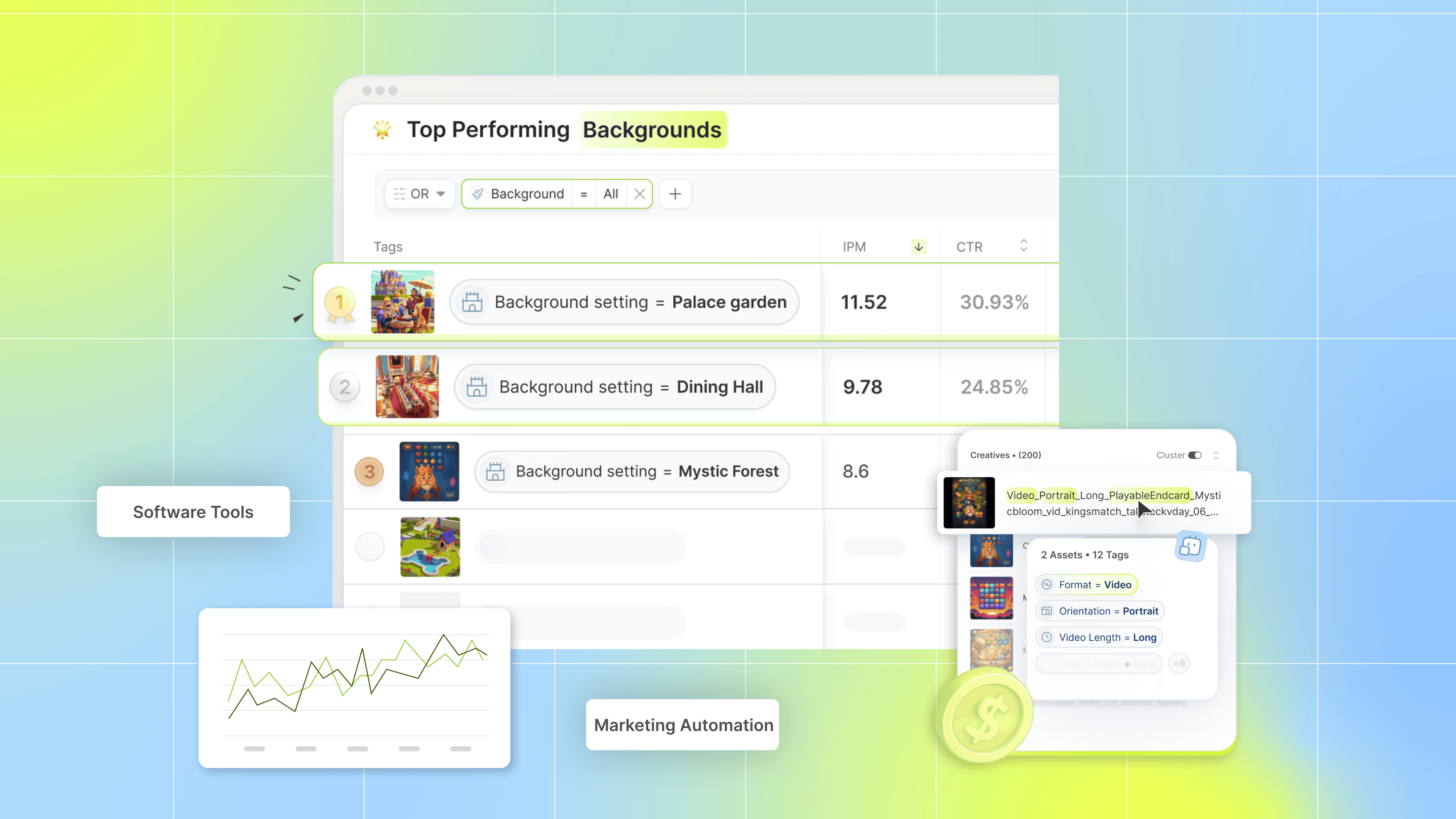 Best Marketing Automation Software Tools for 2025