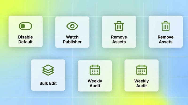 Five white cards showing prevention tactics for Meta Related Media: Disable Default, Watch Publisher, Remove Assets, Bulk Edit, Weekly Audit