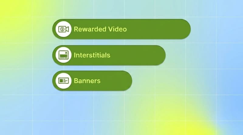 Five-step multivariate test setup: pick variables, set levels, size sample, run concurrent, reach confidence