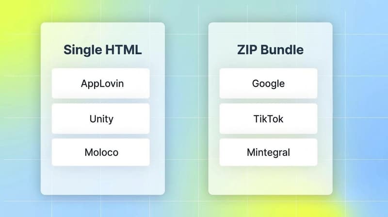 Two white comparison cards splitting playable networks into single HTML file and ZIP bundle packaging