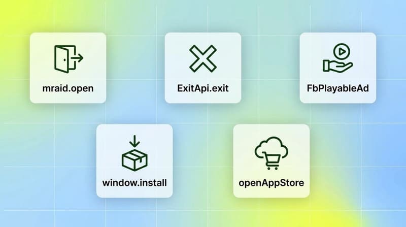 Five white cards naming the install calls playable ad networks require, from mraid.open to openAppStore