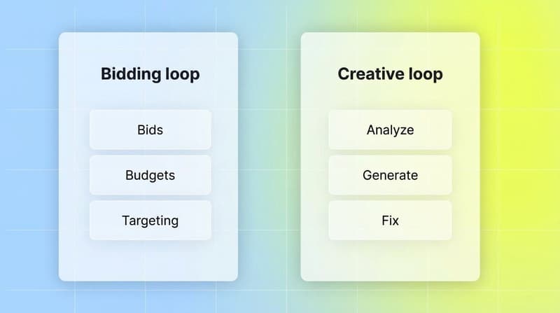 Steps to run a programmatic campaign: set goal, measurement, pick DSP, audiences, read creative