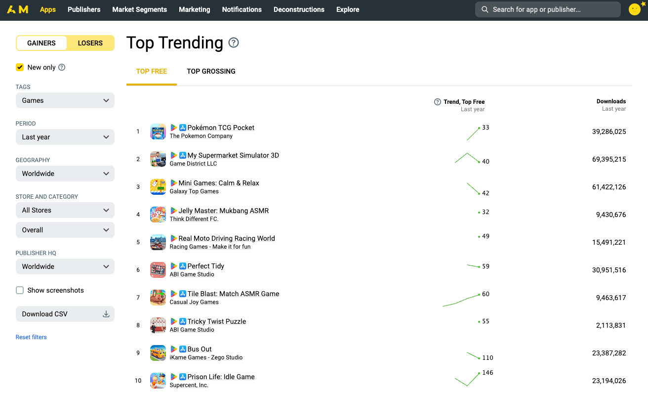 Creative Ad Strategies from New Mobile Games That Hit 30M+ Downloads