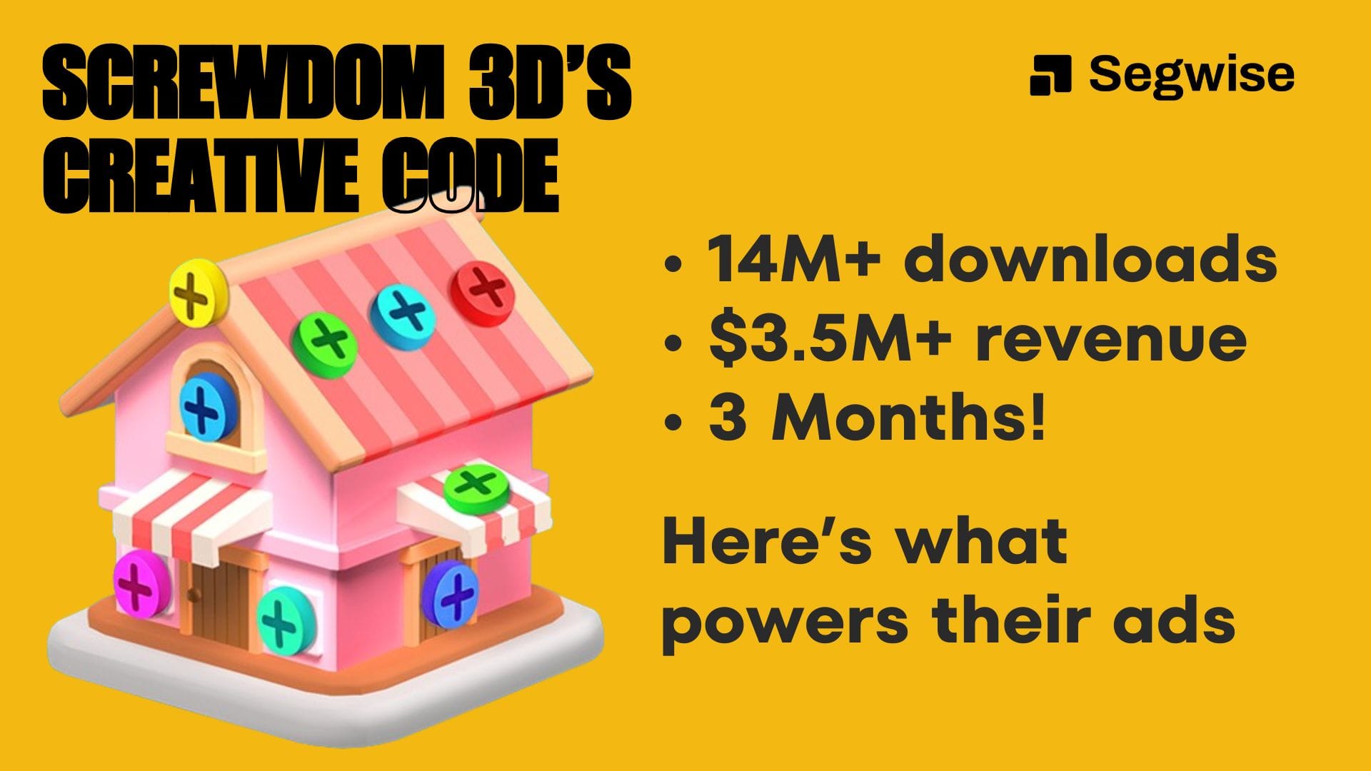 How Screwdom 3D Cracked the Creative Code: 4 Patterns Behind its Success