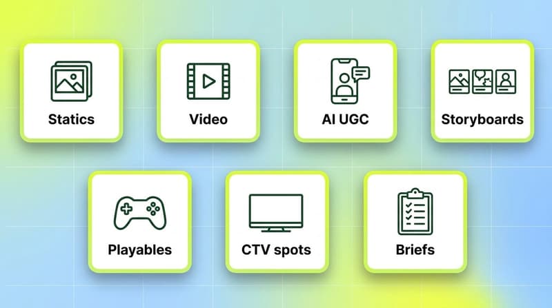 The ad formats Segwise generates: statics, video, AI UGC, storyboards, playables, CTV spots and briefs