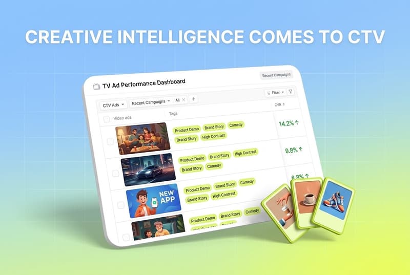 Segwise x Vibe: Creative Intelligence for Your CTV Ads