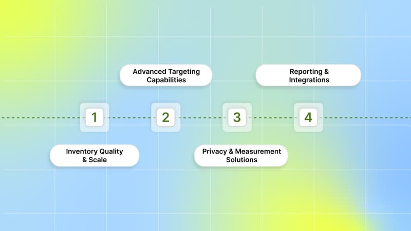 Selecting the Right DSP for Game UA