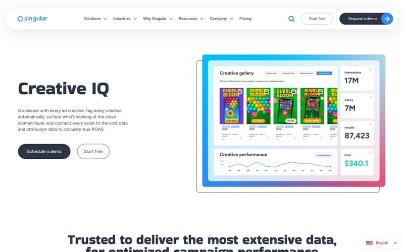 Singular Creative IQ page showing a creative gallery with AI tags, impressions, installs and cost