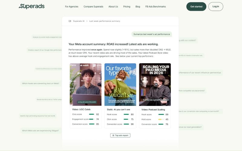 Superads homepage showing its AI paid media expert summarizing last week of Meta ad performance with hook, click and conversion scores