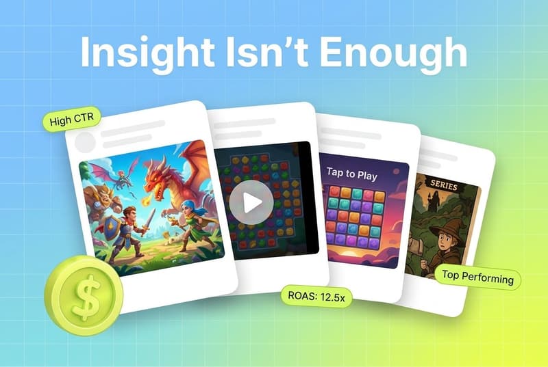 Fanned ad creatives with performance tags under the headline Insight Isn't Enough