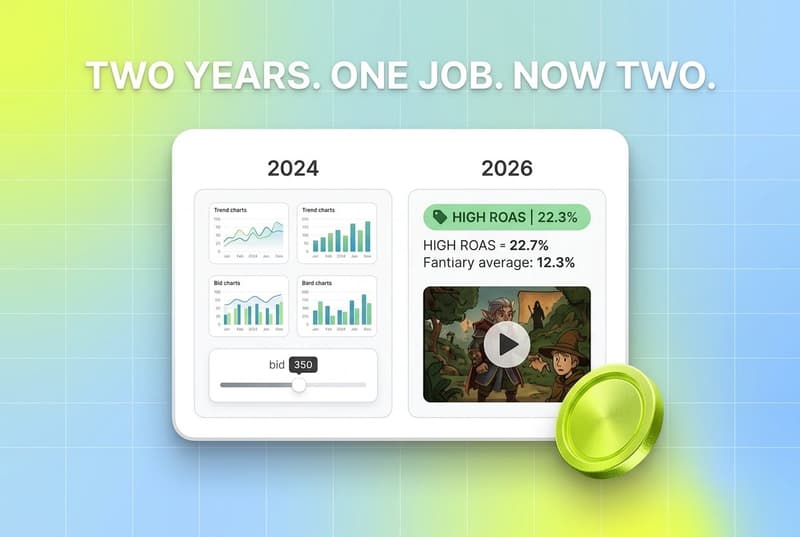 Blog cover showing a Segwise dashboard card split between 2024 and 2026 UA manager workflows