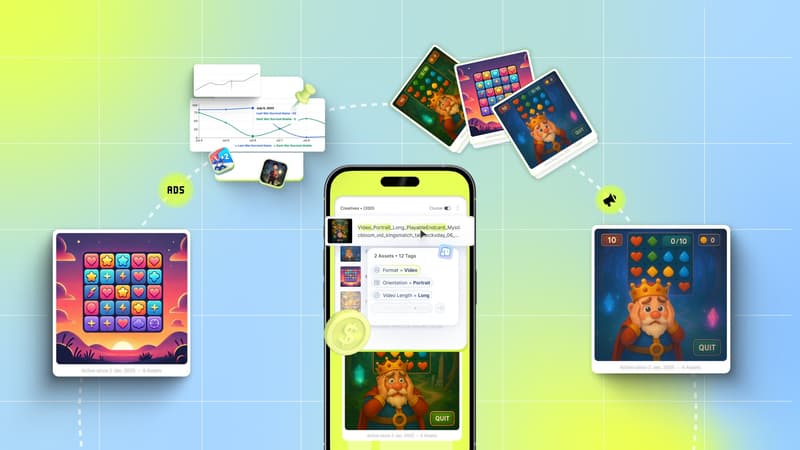 The Ultimate Guide to Creative Strategy by Game Category