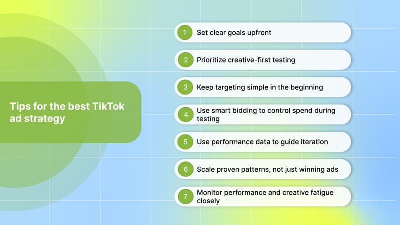 Budget Management During Scaling Phases
