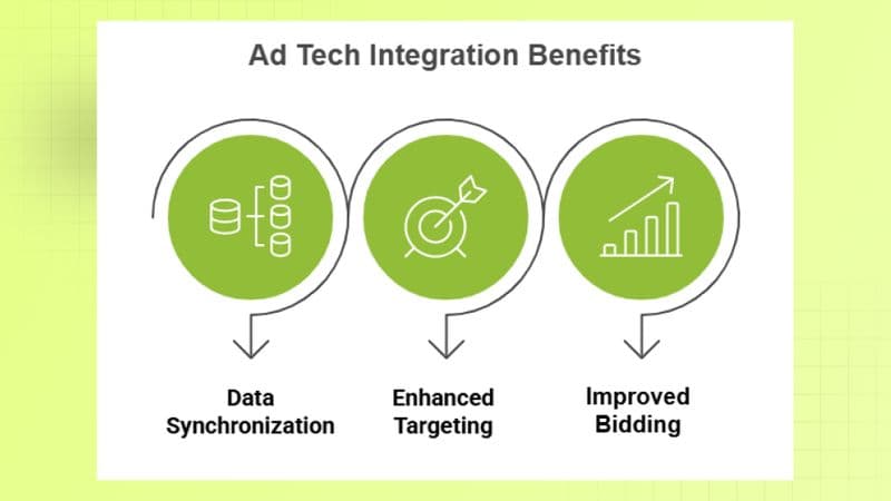 Tools and Comparisons