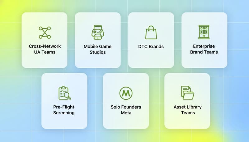 Feature grid showing 7 team types for which AI creative analysis tools are best suited across different use cases