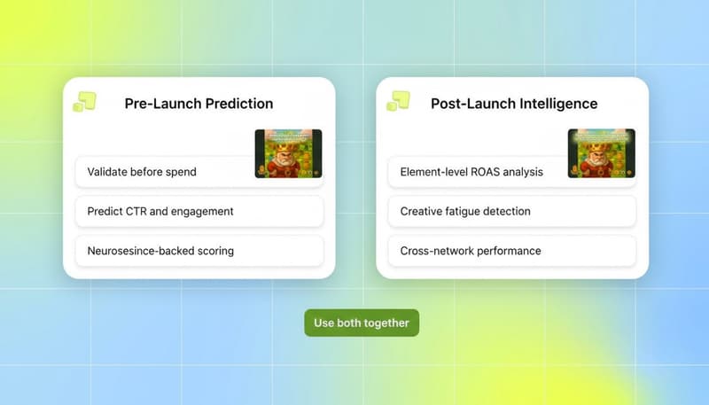 Pre-Launch Prediction vs Post-Launch Intelligence two-column comparison showing different use cases and capabilities of each approach