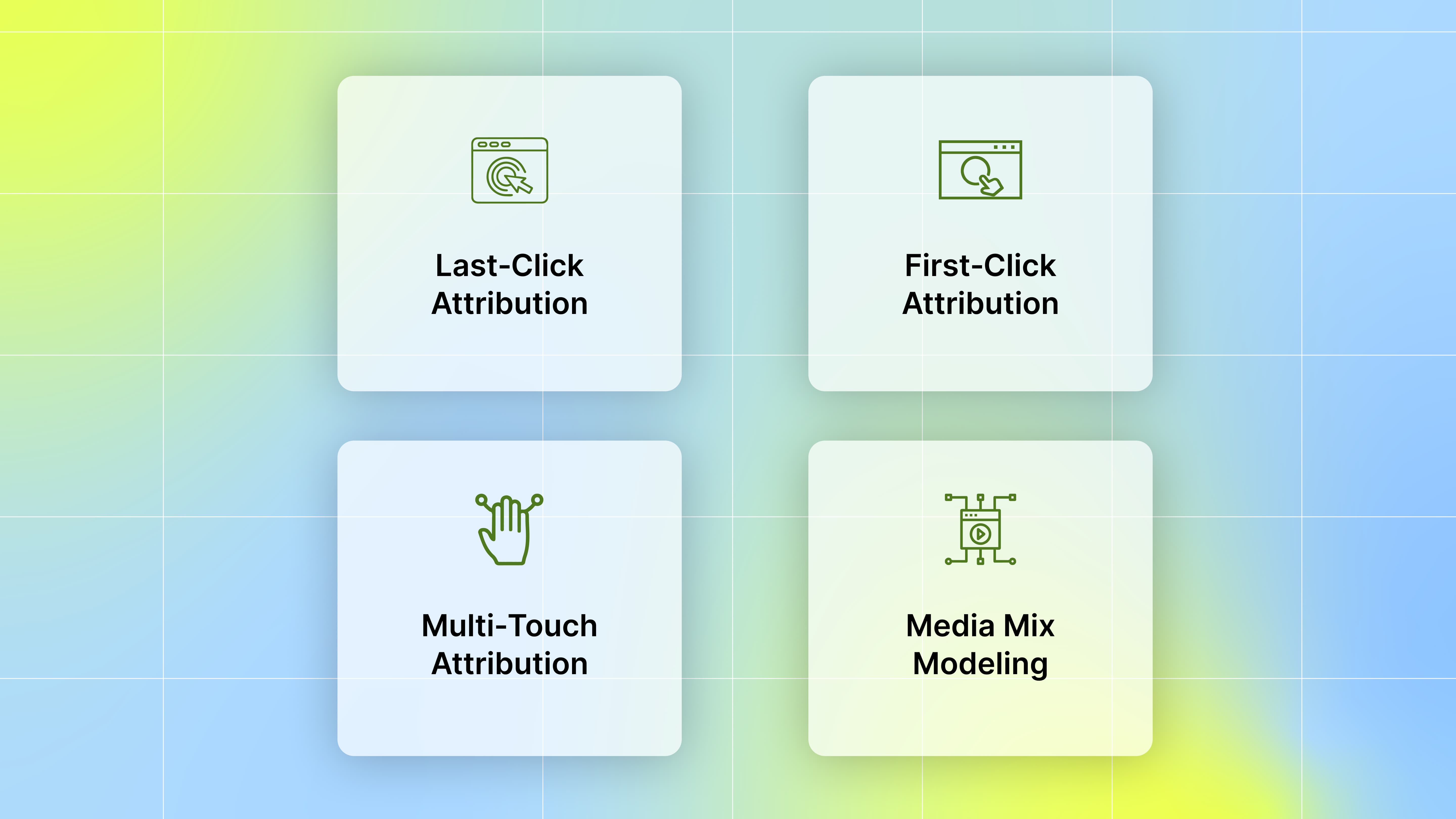 Common Types of Attribution Modeling