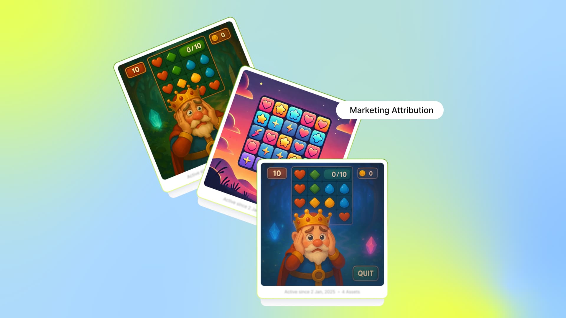 Understanding Marketing Attribution: A Complete Guide