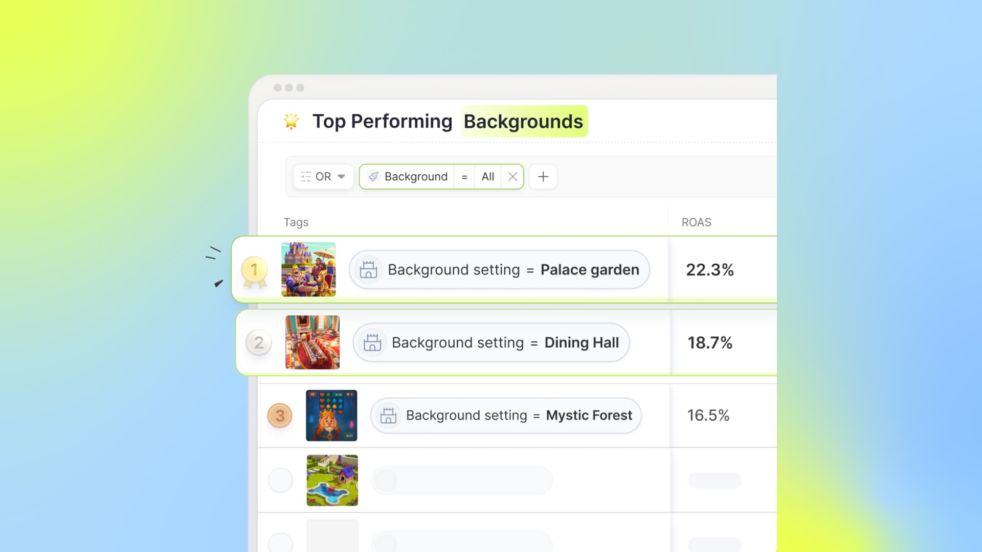 Understanding the Future and Basics of Creative Analytics in Gaming Apps