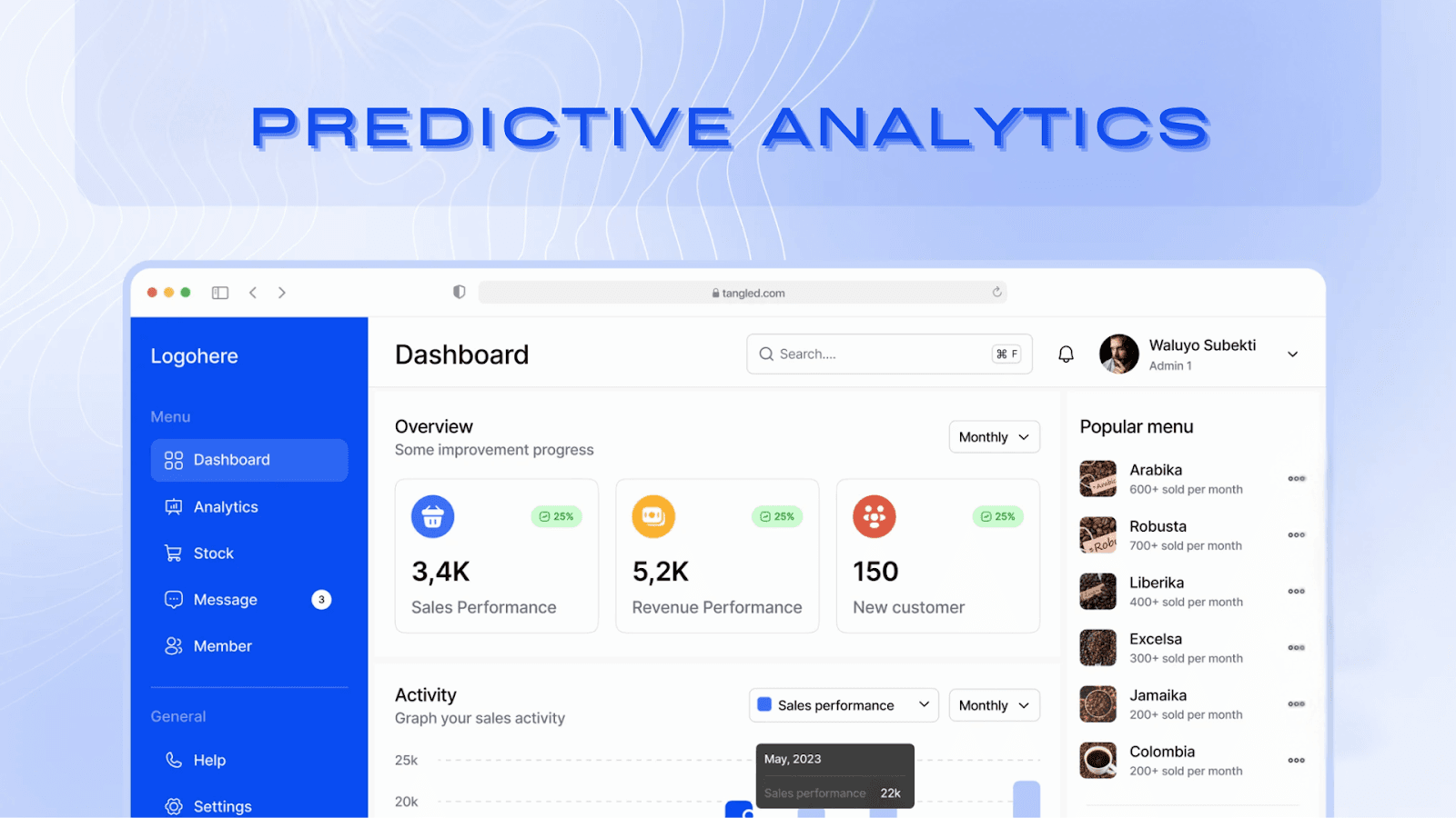 Predictive Analytics: Uses in Mobile Games and App Marketing