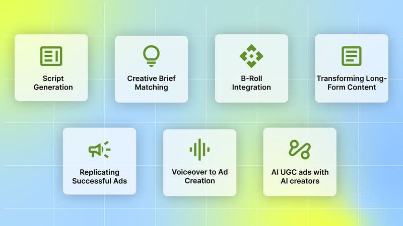 Using AI for Different Stages of Creative Development