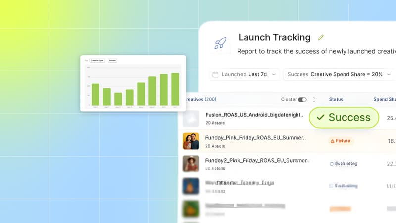 What Is an Ad Intelligence Solution and Why It Matters