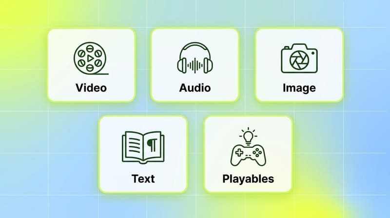 Five-tile grid of the elements AI tags across video, audio, image, text and playables