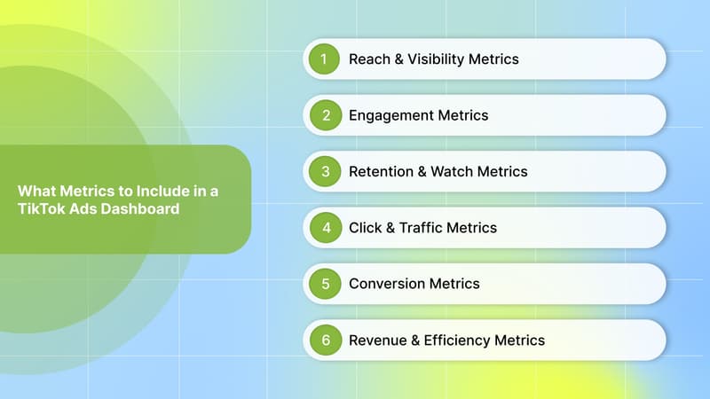 What Metrics to Include in a TikTok Ads Dashboard