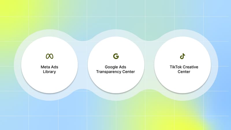 Where to Find Competitor Ads