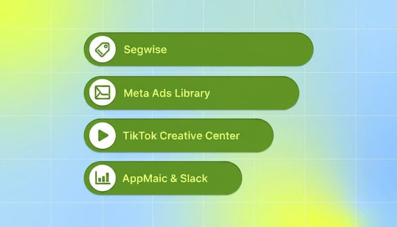 Five green pill shapes listing top UA creative inspiration sources: Segwise, Meta Ads Library, TikTok Creative Center, AppMagic, Reddit and Slack