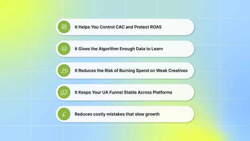 Why a Smart Facebook Ad Budget Is Crucial