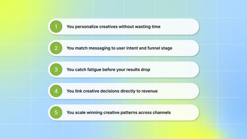 Why AI Creative Insights Matter for Hyper-Personalization